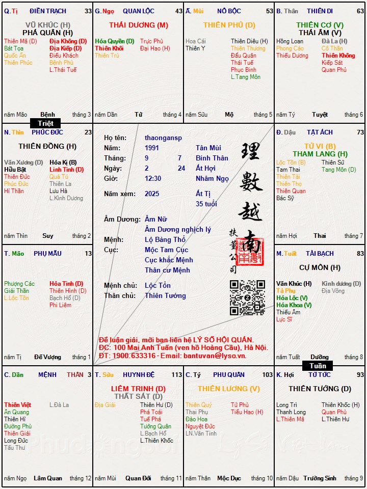 Hình ảnh
