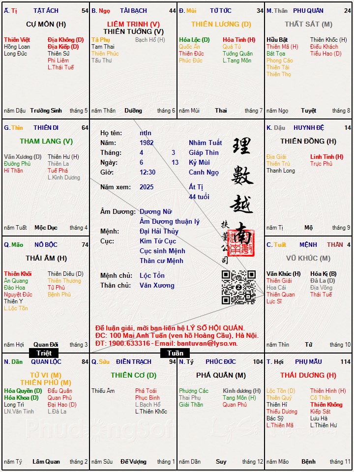 Hình ảnh