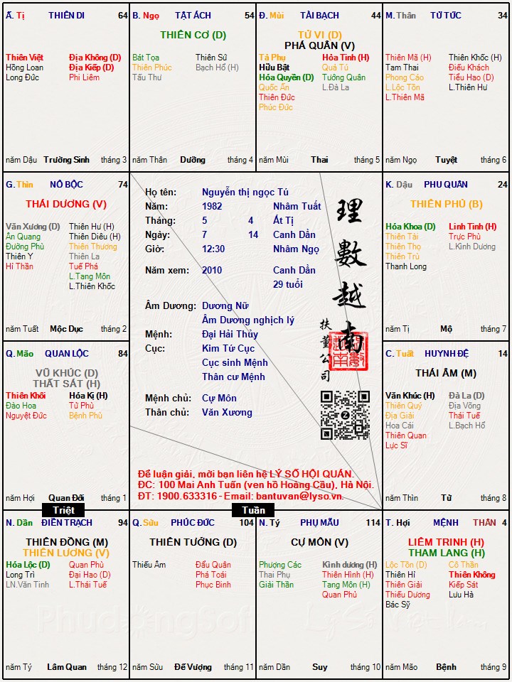 Hình ảnh