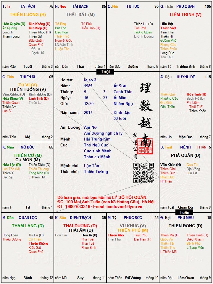 Hình ảnh