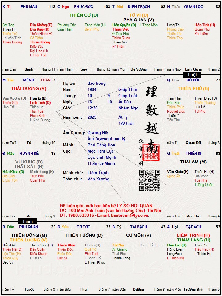 Hình ảnh