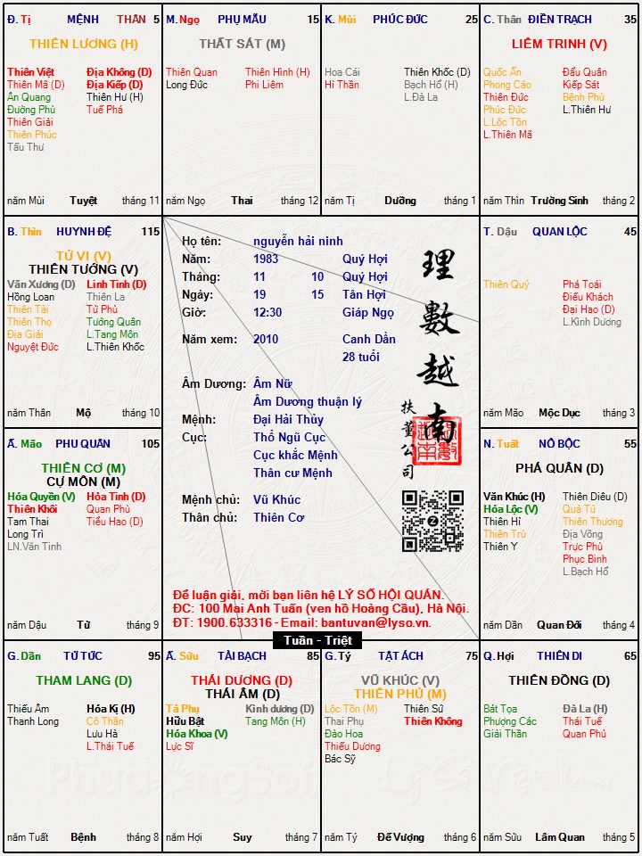 Hình ảnh