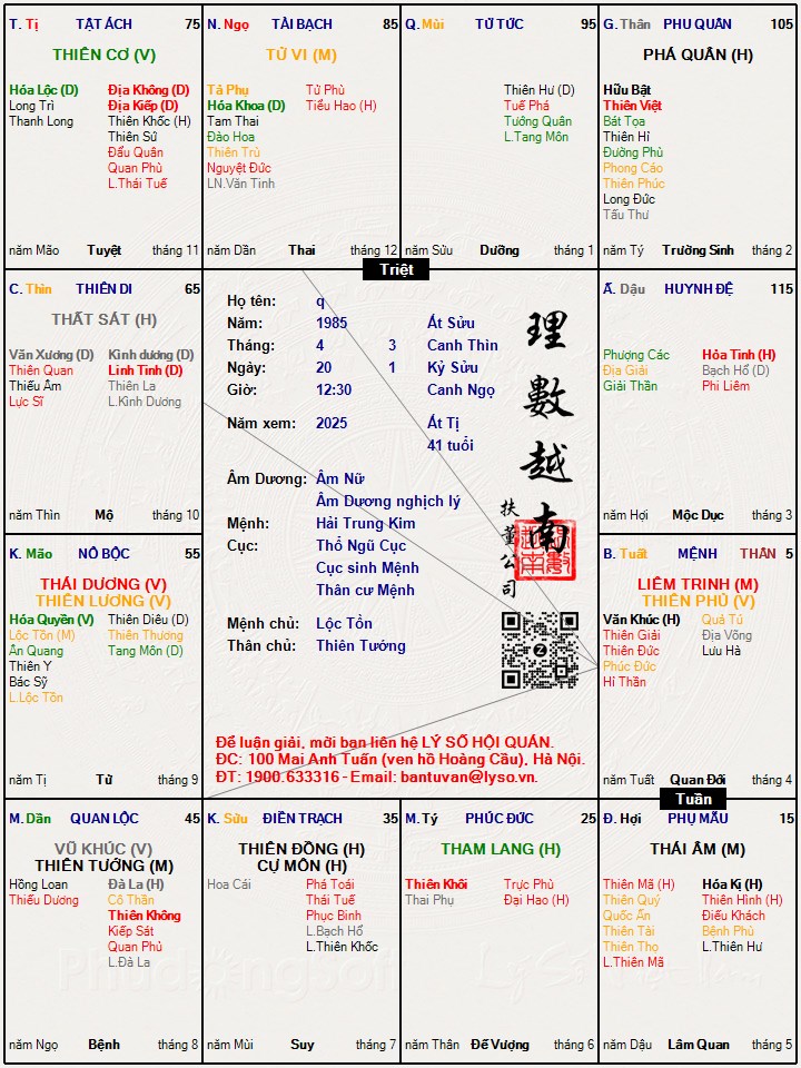 Hình ảnh