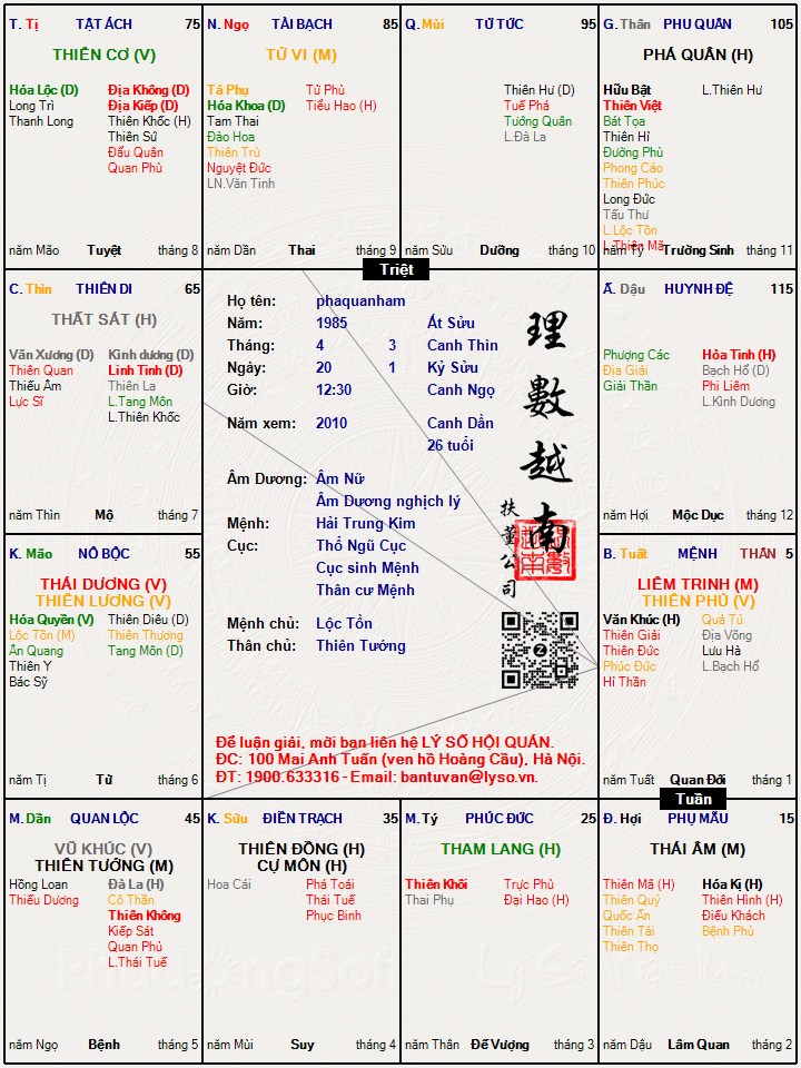 Hình ảnh