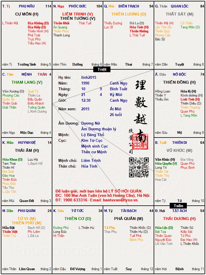 Hình ảnh