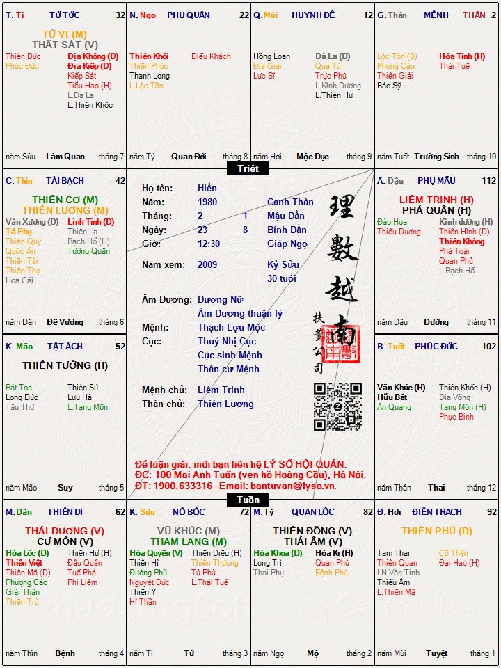 Hình ảnh