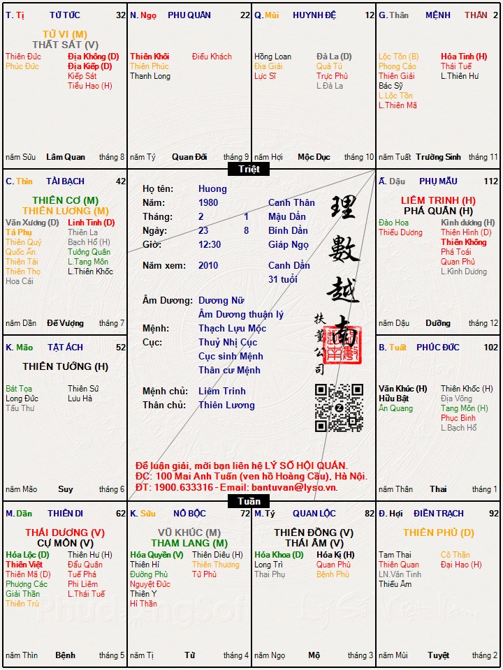 Hình ảnh