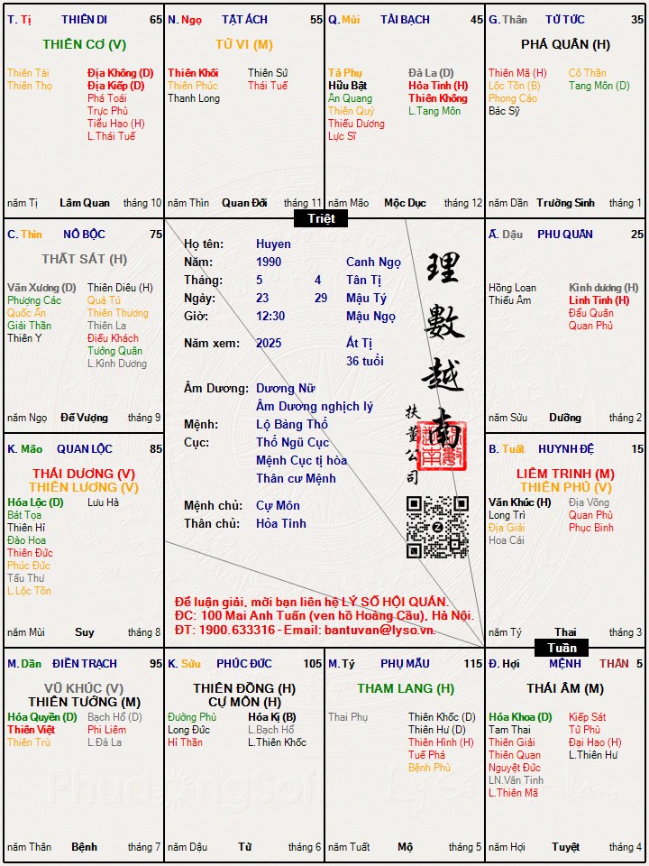 Hình ảnh