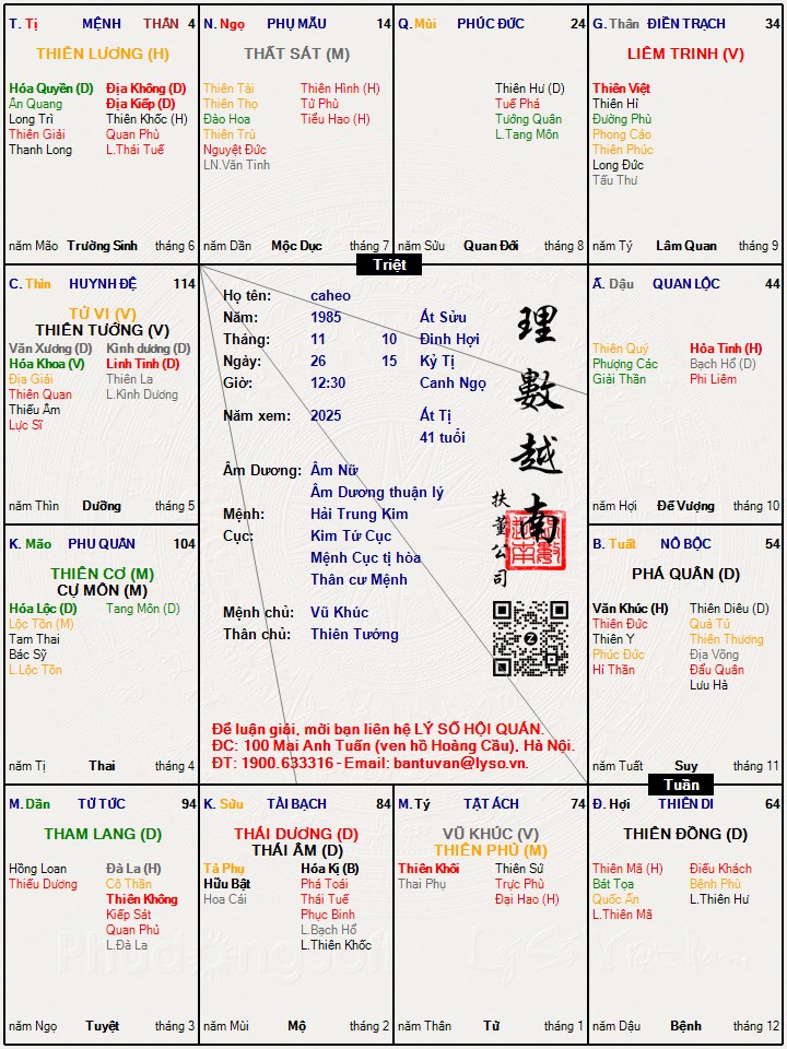Hình ảnh