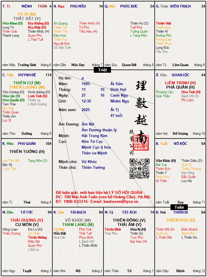 Hình ảnh