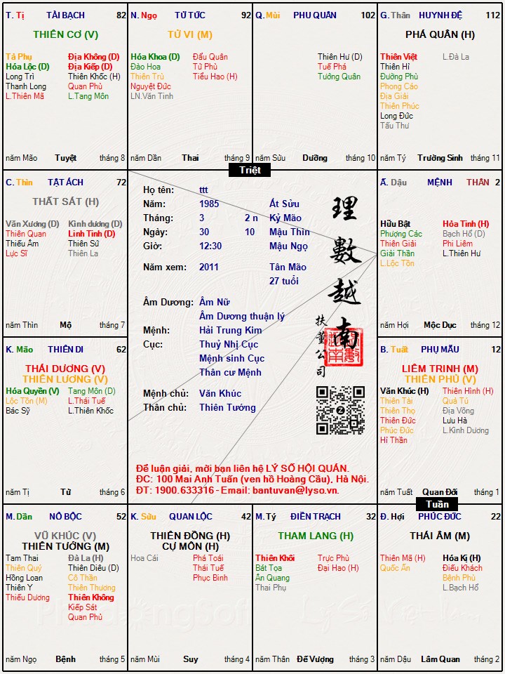 Hình ảnh