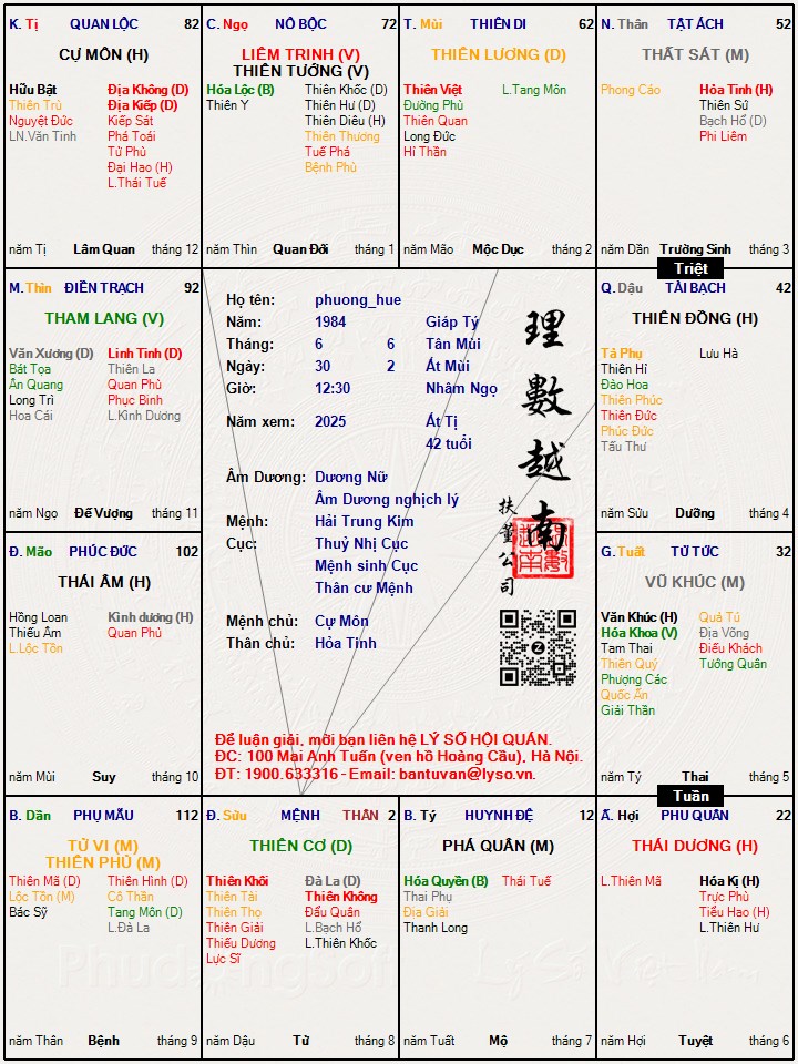 Hình ảnh