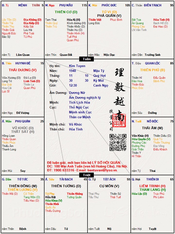 Hình ảnh
