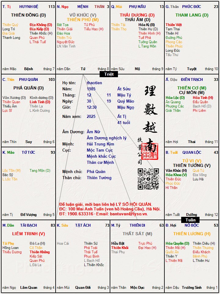Hình ảnh