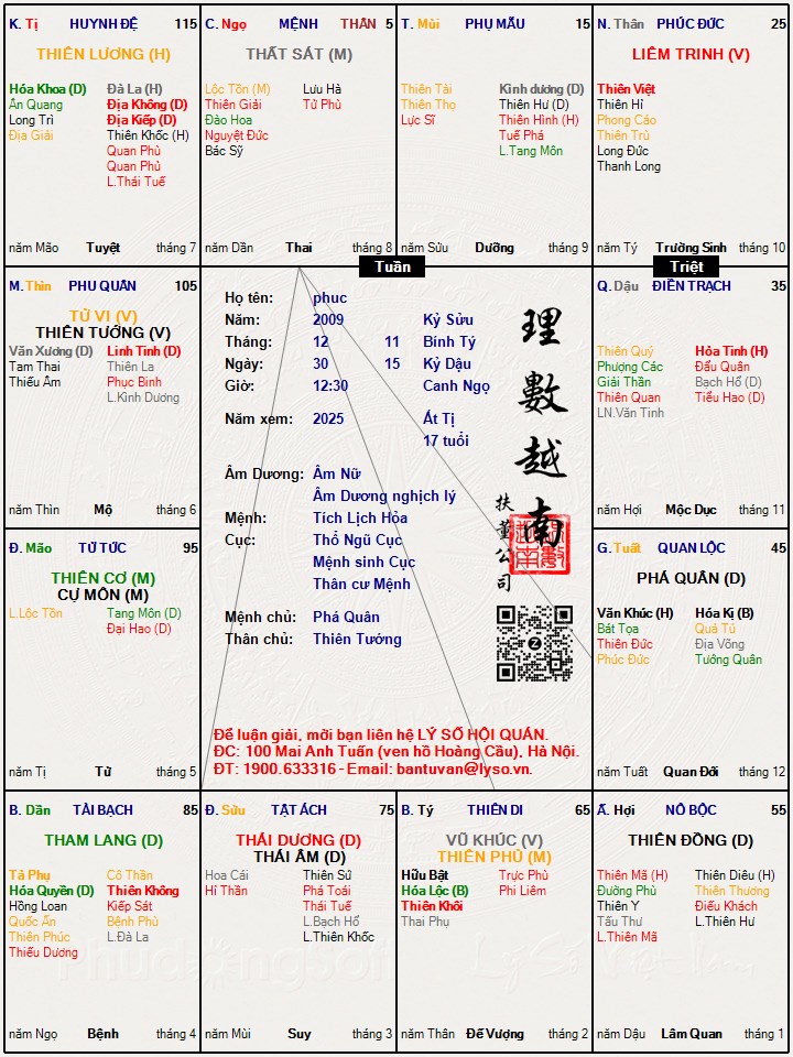 Hình ảnh