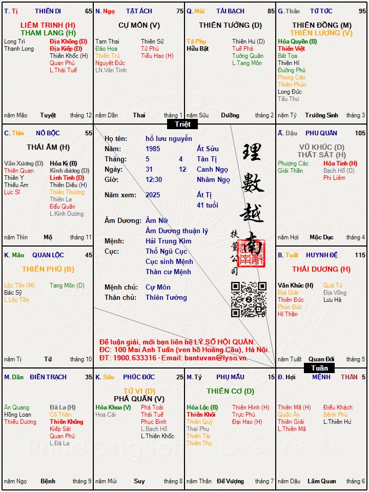 Hình ảnh