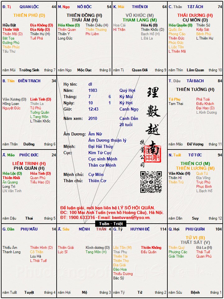 Hình ảnh