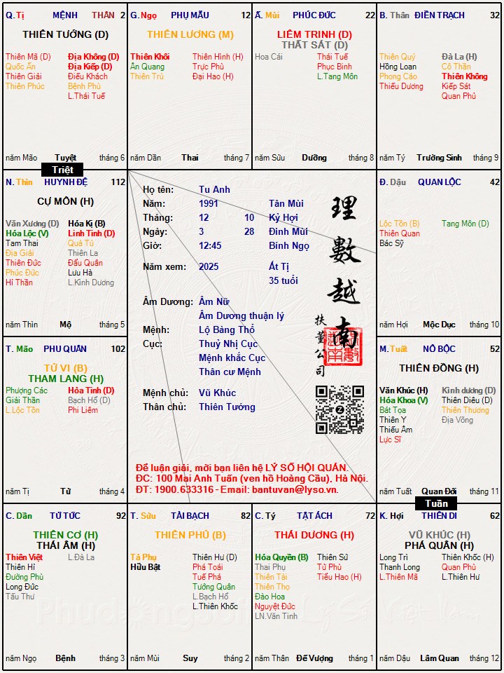 Hình ảnh