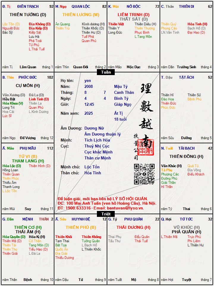 Hình ảnh