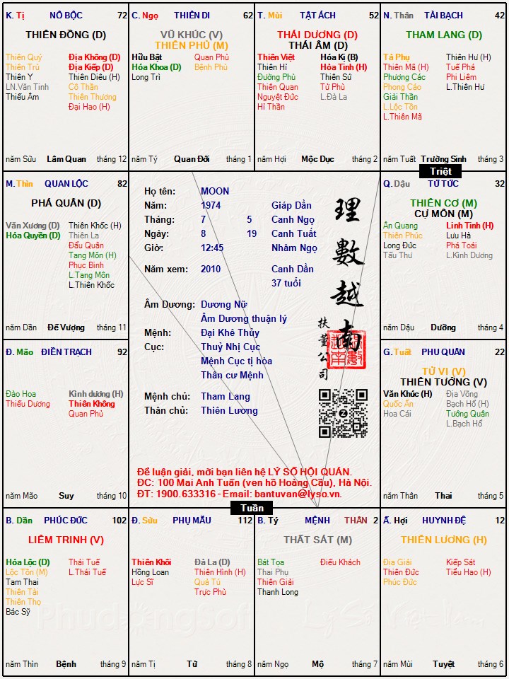 Hình ảnh