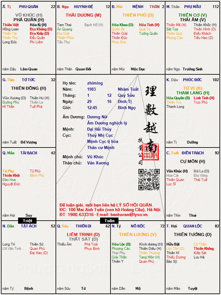 Hình ảnh