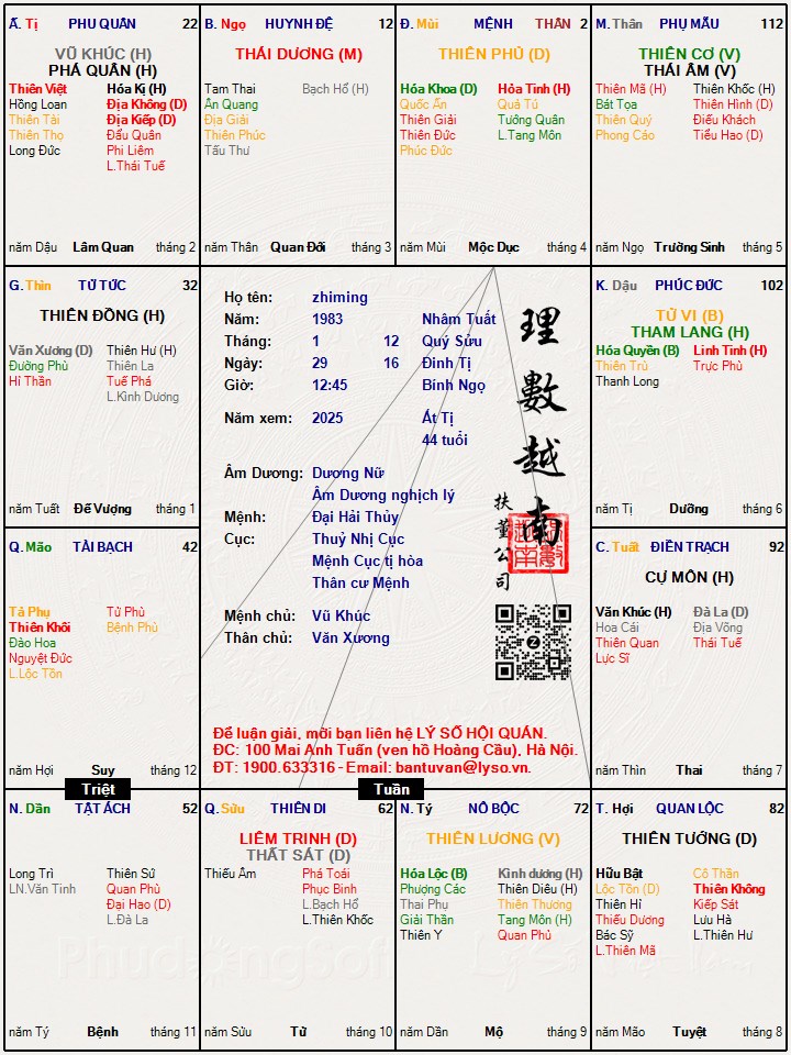 Hình ảnh