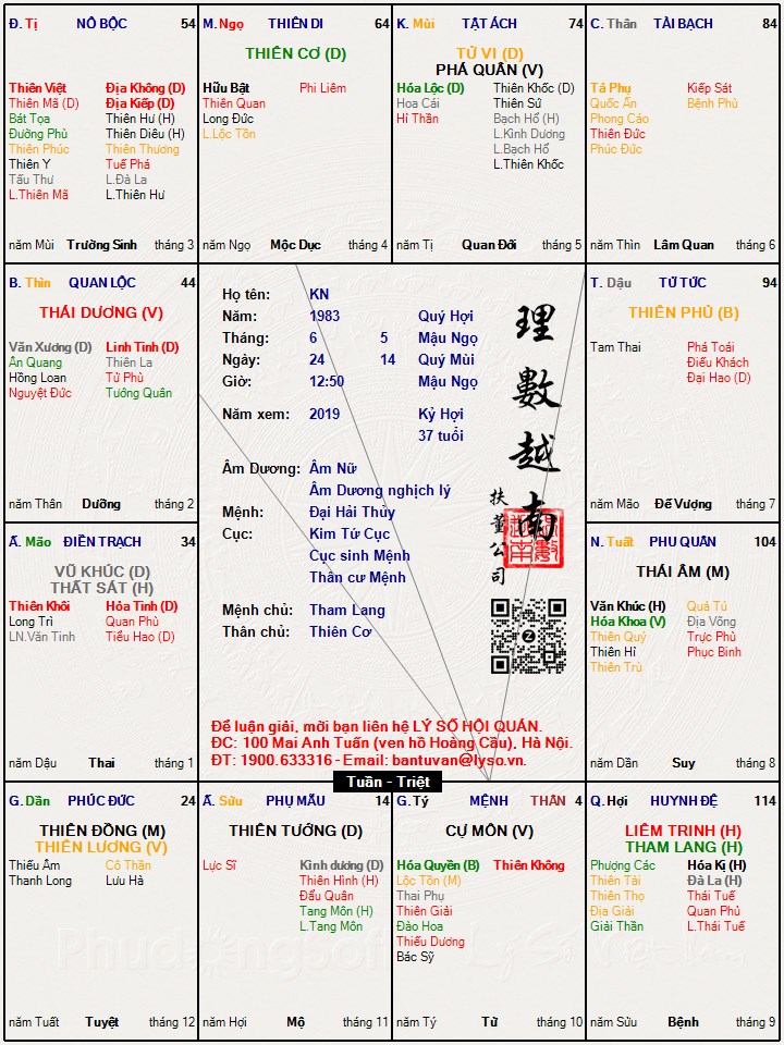 Hình ảnh