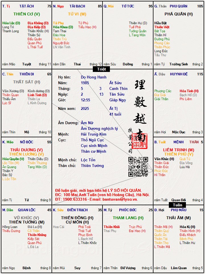 Hình ảnh