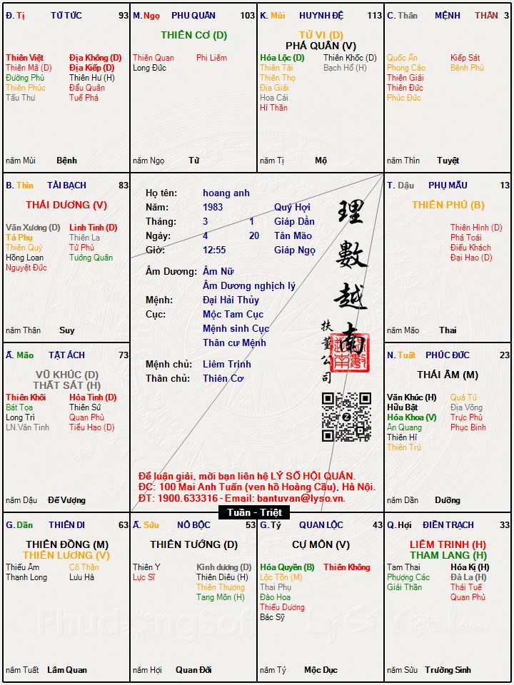 Hình ảnh