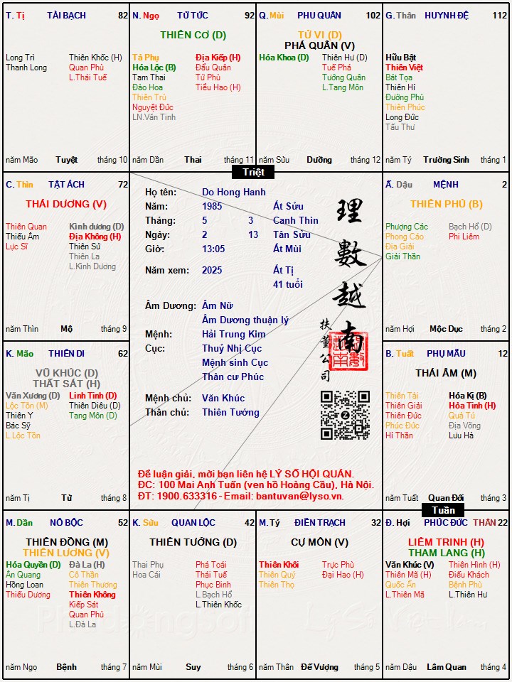 Hình ảnh