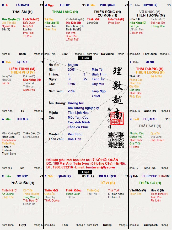 Hình ảnh