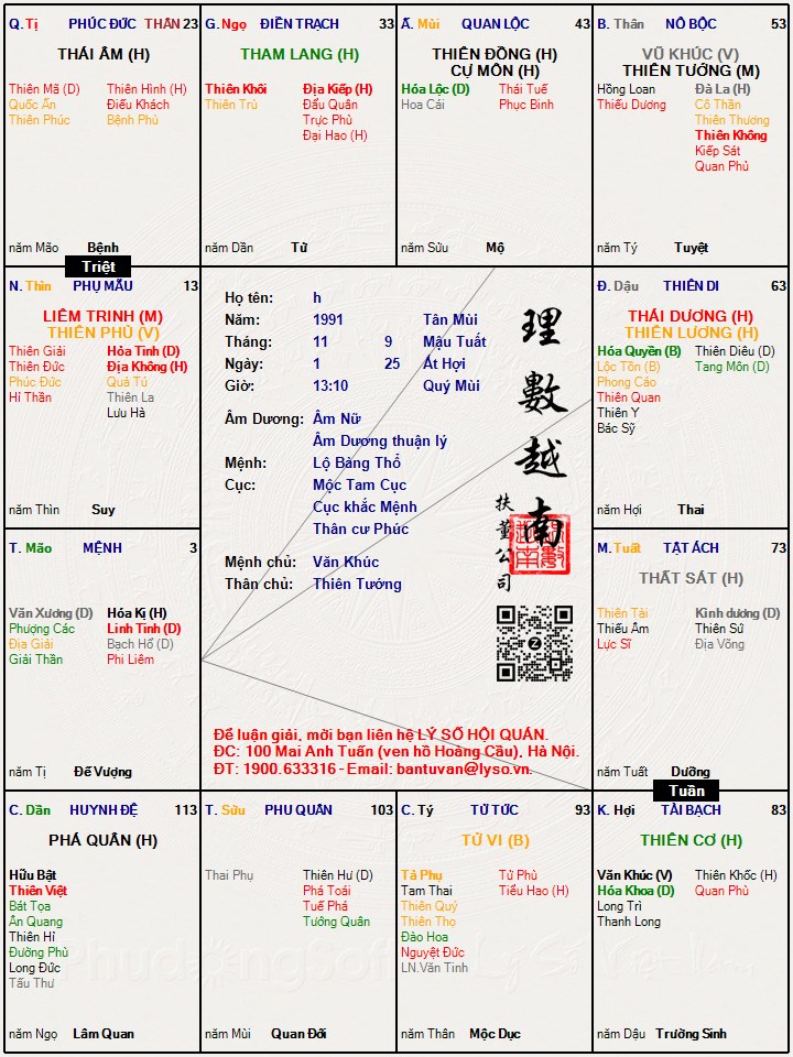 Hình ảnh