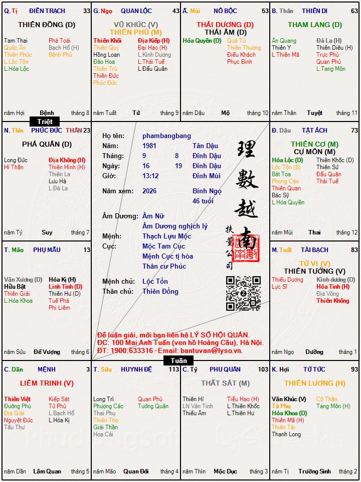 Hình ảnh