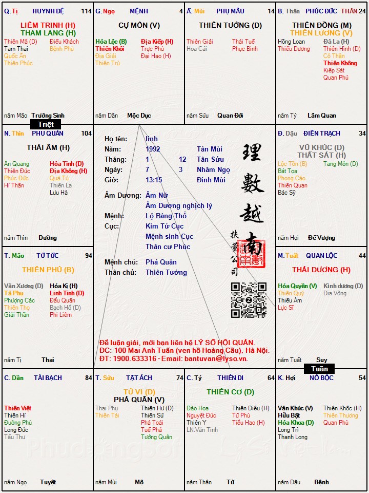 Hình ảnh