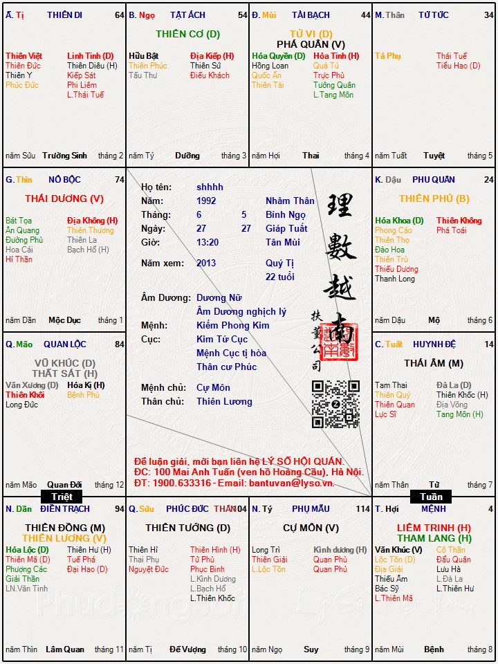 Hình ảnh