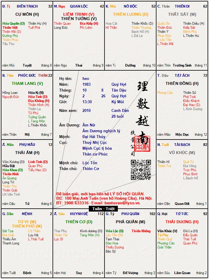 Hình ảnh