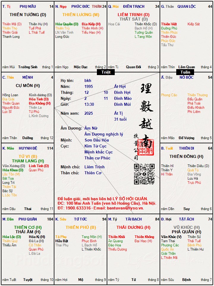 Hình ảnh