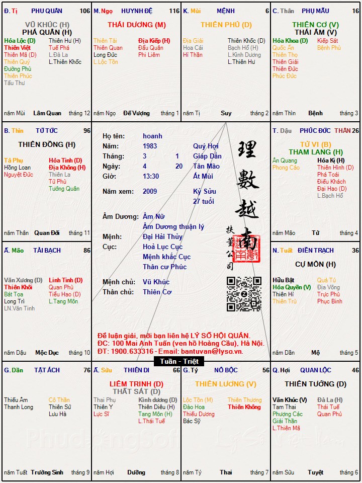 Hình ảnh