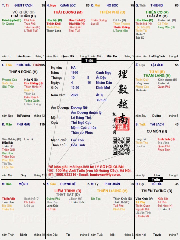 Hình ảnh