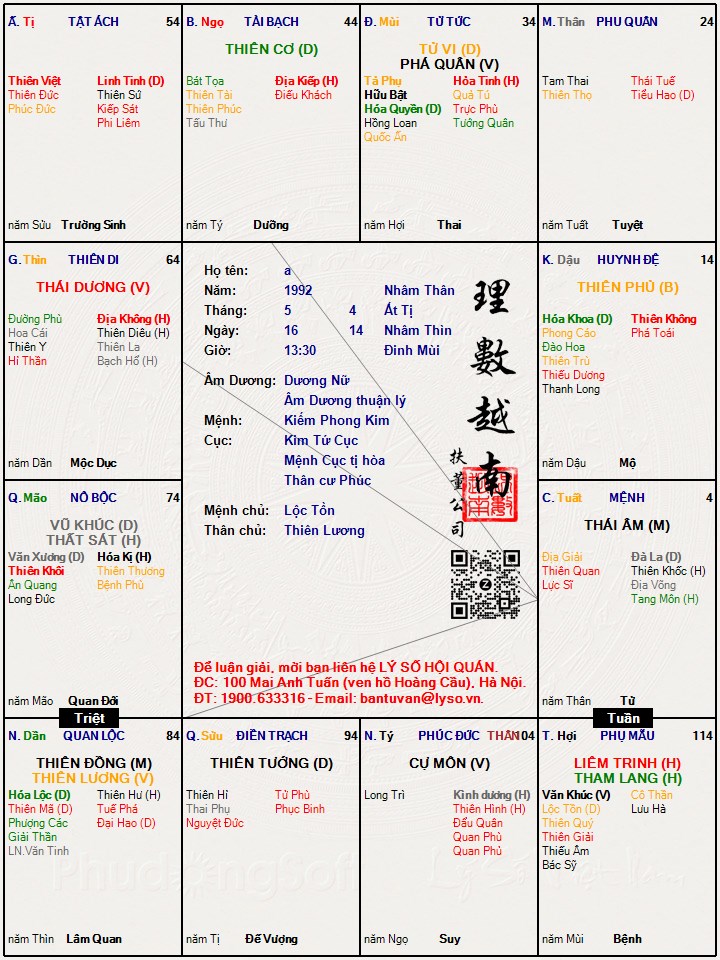 Hình ảnh