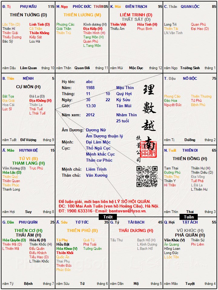 Hình ảnh