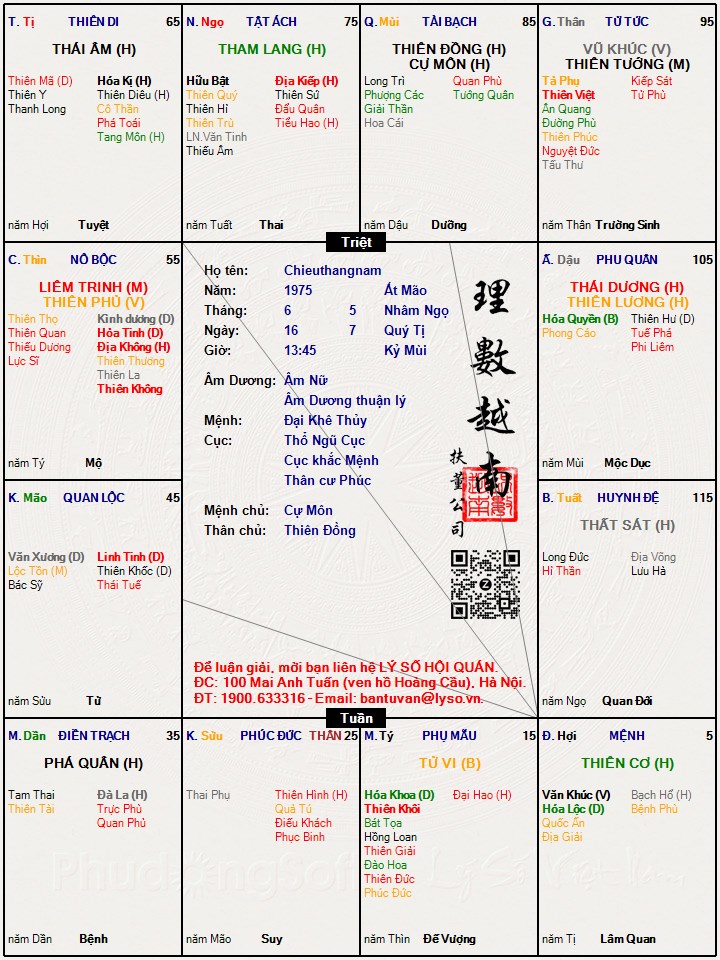 Hình ảnh