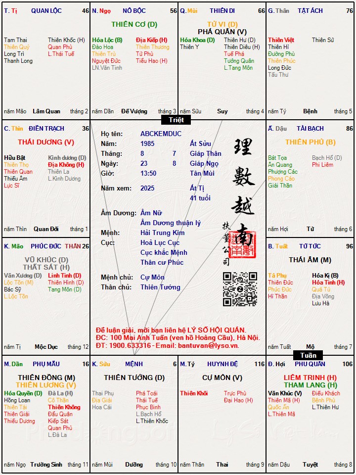 Hình ảnh