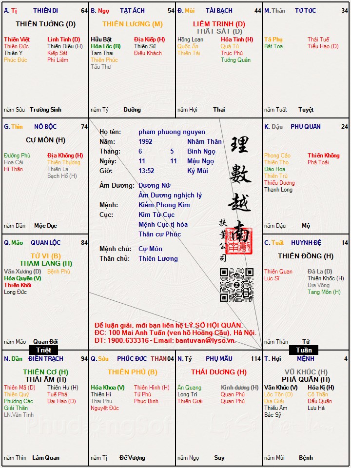 Hình ảnh