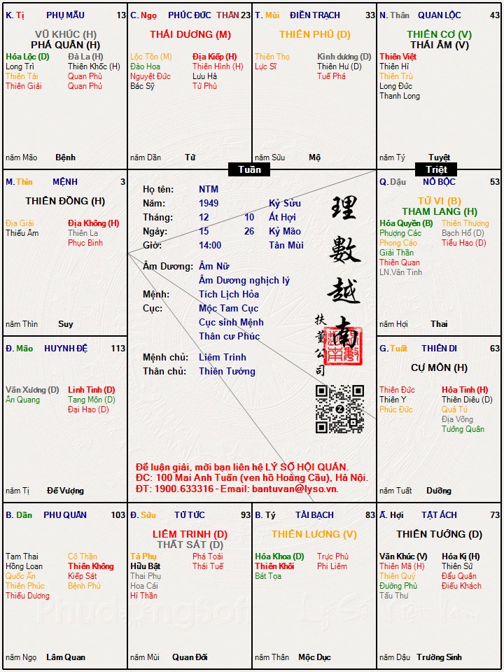 Hình ảnh