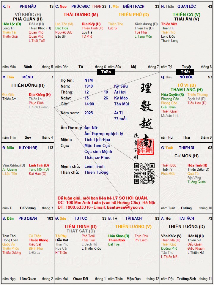Hình ảnh