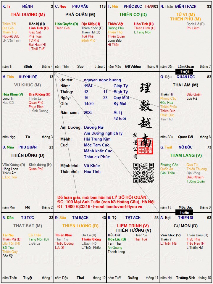 Hình ảnh