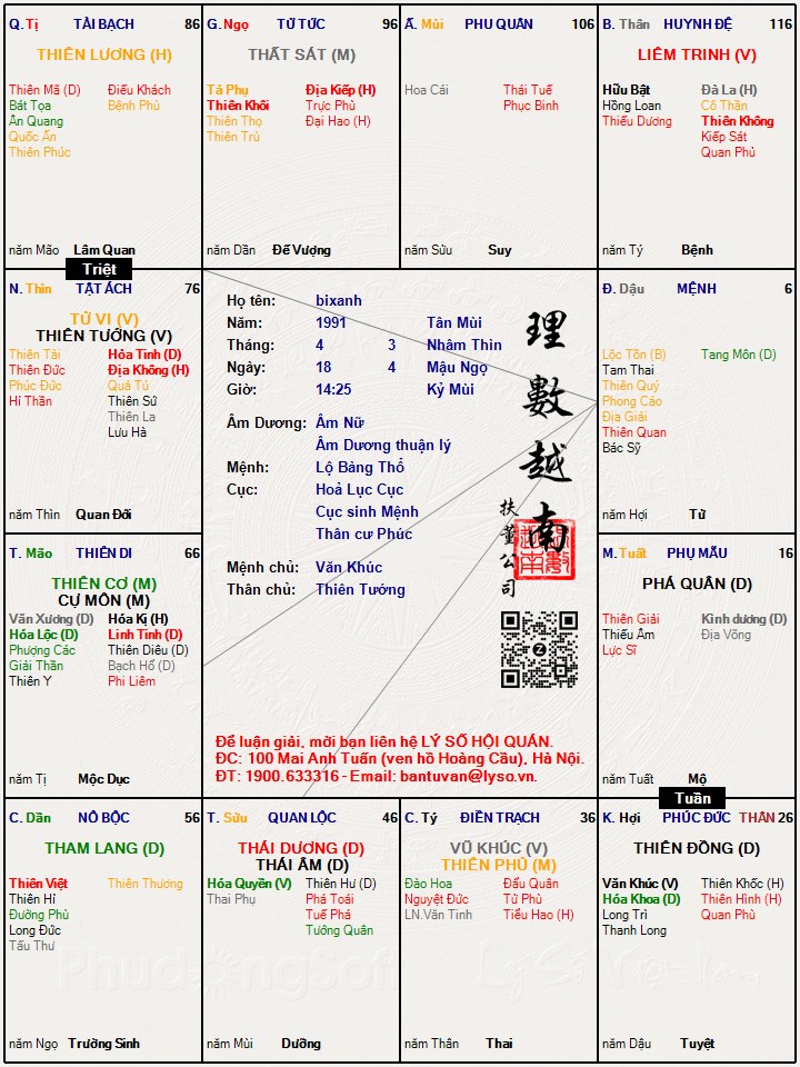 Hình ảnh