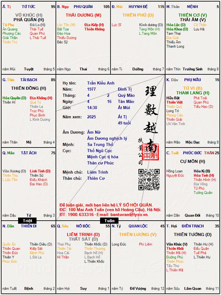 Hình ảnh