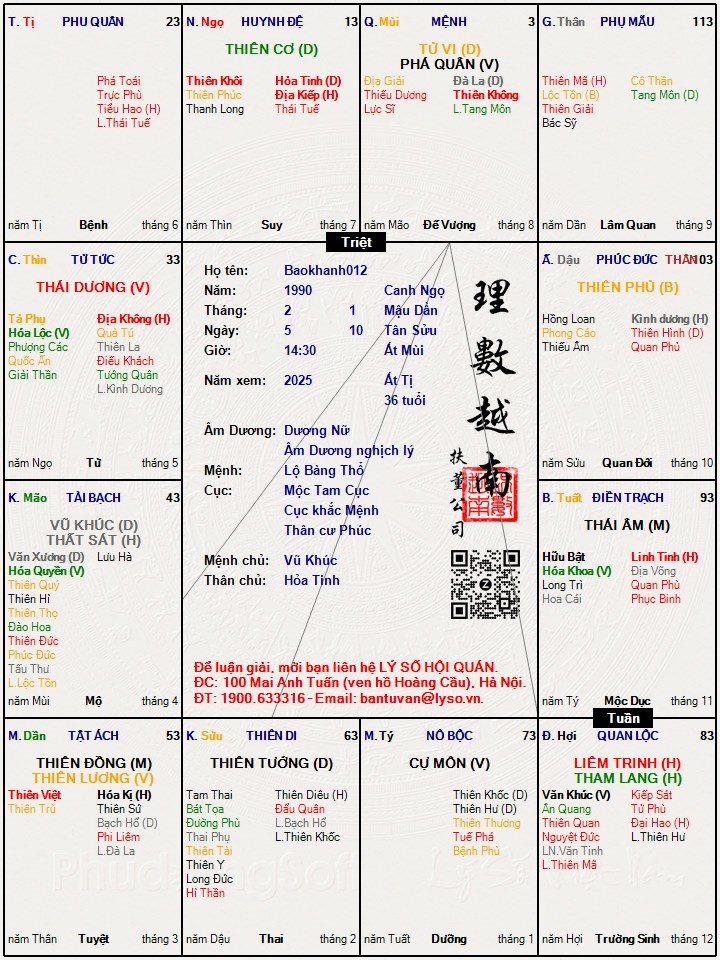 Hình ảnh